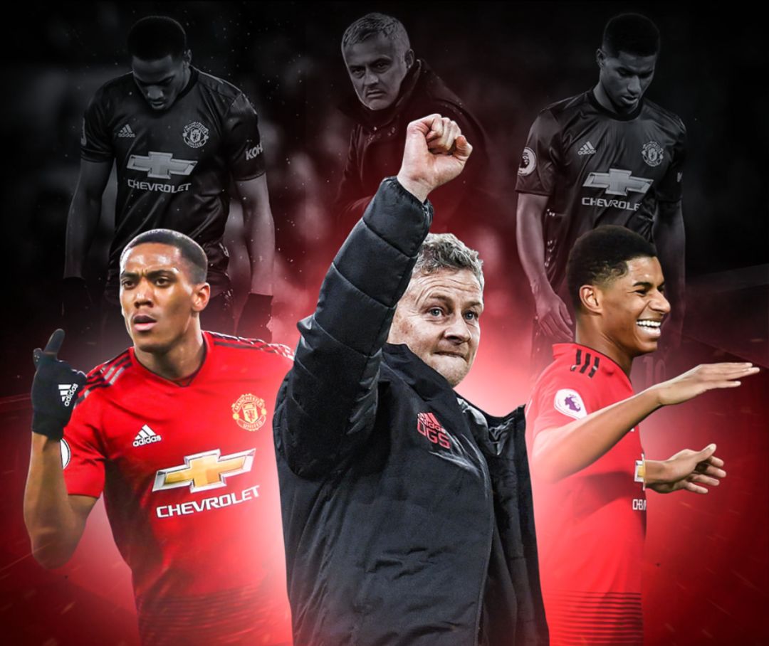 比赛背景与 比赛背景与